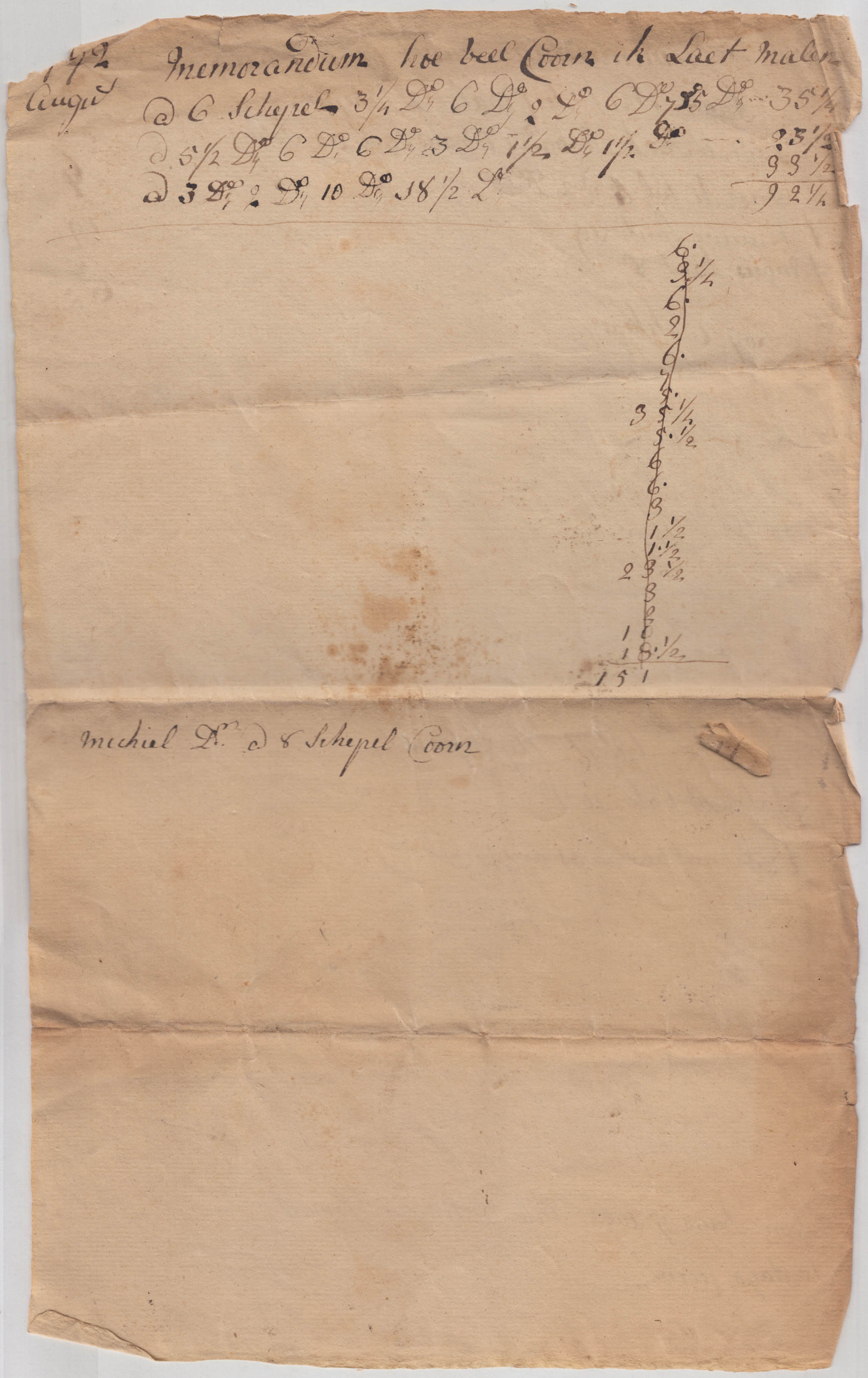 BH077, 1771 & 1772 Memorandum, Crop Yields and Corn Milled